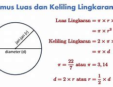 Rumus Mencari Keliling Lingkaran