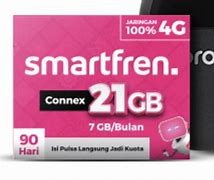 Smartfren Sama Dengan Kartu